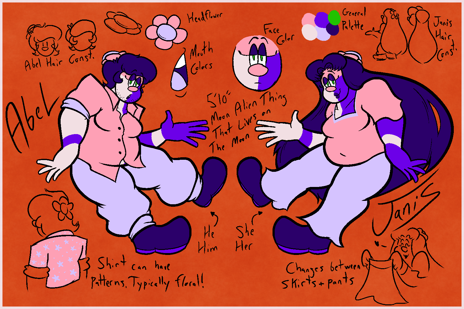 A reference page for a multi-colored alien humanoid that represents the creator.